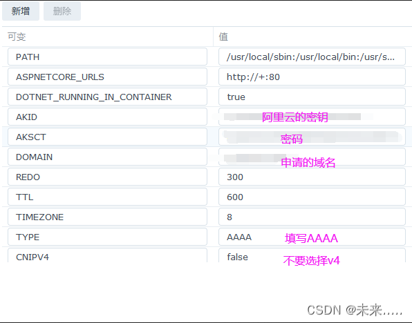 群晖NAS设置IPV6公网访问插图13 file