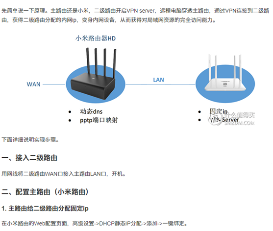 远程访问计算机硬盘,60秒远程访问路由器硬盘!瞬间变NAS!插图2 6540b68d8ea7289fcf7a677b19bc01e9.png