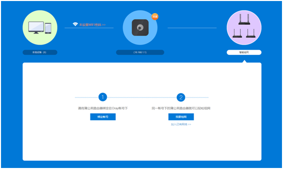 远程访问计算机硬盘,60秒远程访问路由器硬盘!瞬间变NAS!插图8 0905b1b0b897b28a9ac155d2a0d77473.png