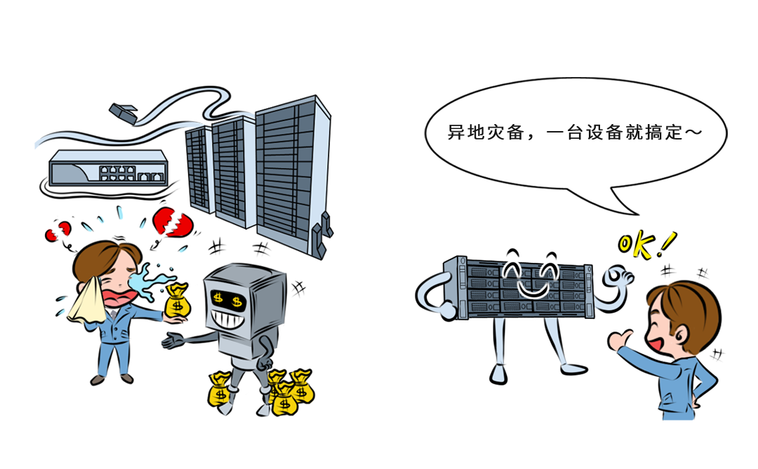 腾讯云携手群晖，为数据实现“双保险”插图3