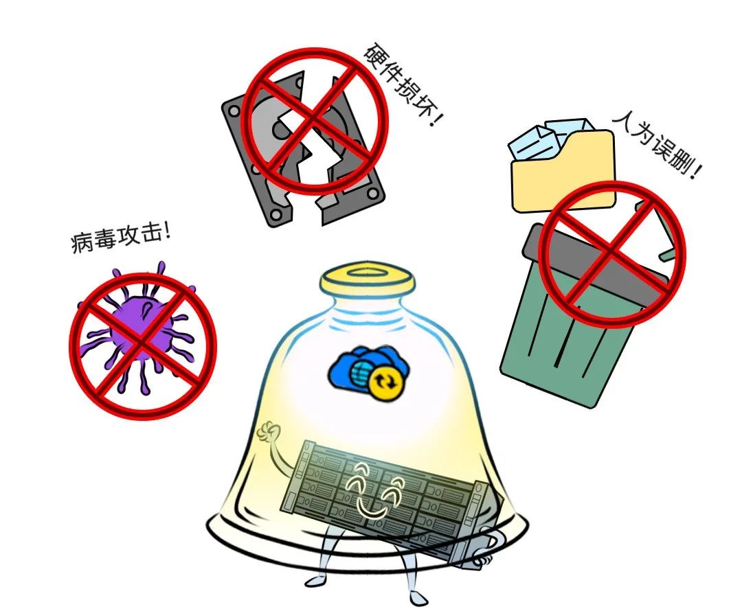 腾讯云携手群晖，为数据实现“双保险”插图4