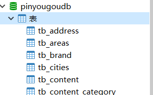 容器部署解决方案Docker插图40 容器部署解决方案Docker插图40