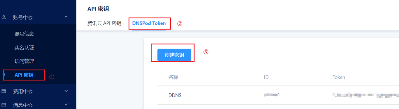 使用老毛子在腾讯云DNSpod上实现DDNS插图4 在这里插入图片描述