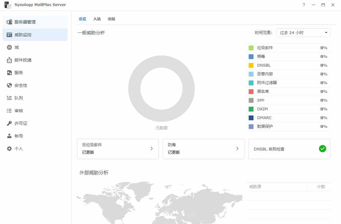 干货丨手把手教会群晖Mailplus设置及邮件免拒收(SPF、DMARC、DKIM)插图17 在这里插入图片描述