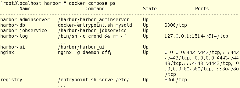 Docker–harbor私有仓库部署与管理插图3 Docker–harbor私有仓库部署与管理插图3