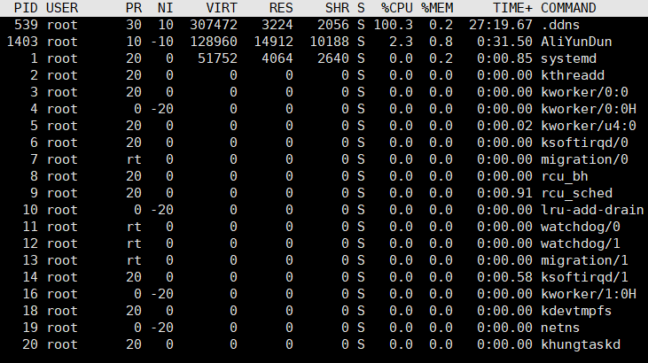 阿里云云服务器被恶意纂改挖矿插图7 请添加图片描述