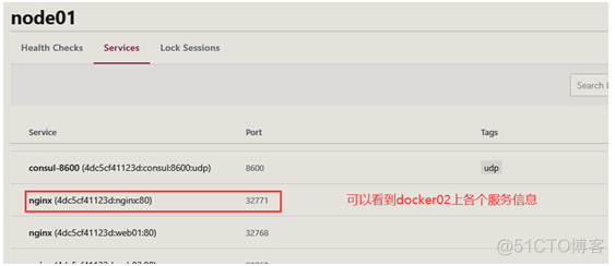 Docker + Consul + registrator实现服务发现及nginx反向代理插图8 Docker + Consul + registrator实现服务发现及nginx反向代理插图8