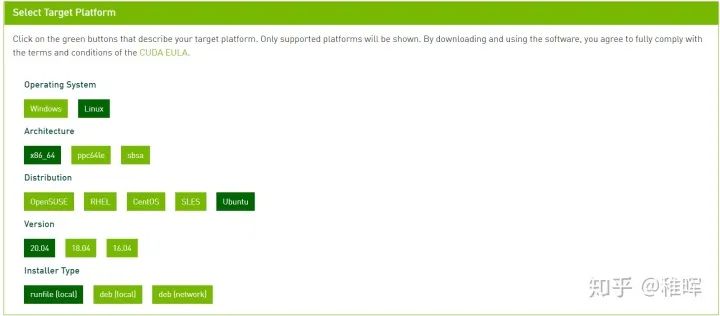 教程:个人深度学习工作站配置指南插图12 bb8559cabce395d2f664ecaf702b037a.jpeg