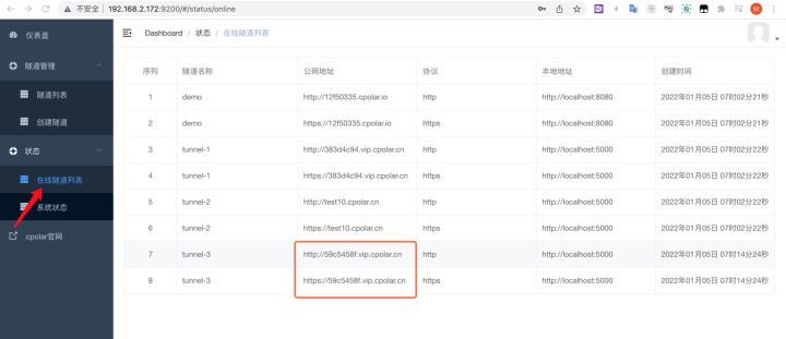 内网穿透群晖NAS:实现无公网IP远程访问群晖 2/2插图6 内网穿透群晖NAS:实现无公网IP远程访问群晖 2/2插图6