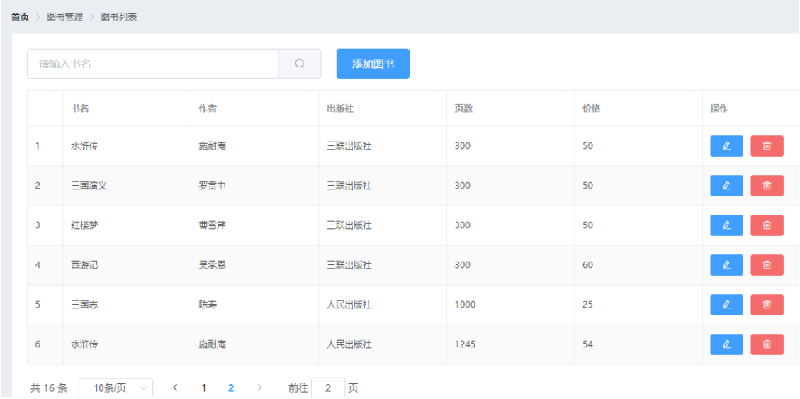 centos7安装docker 以及docker安装redis,mysql,前后端打包镜像运行插图26 centos7安装docker 以及docker安装redis,mysql,前后端打包镜像运行插图26