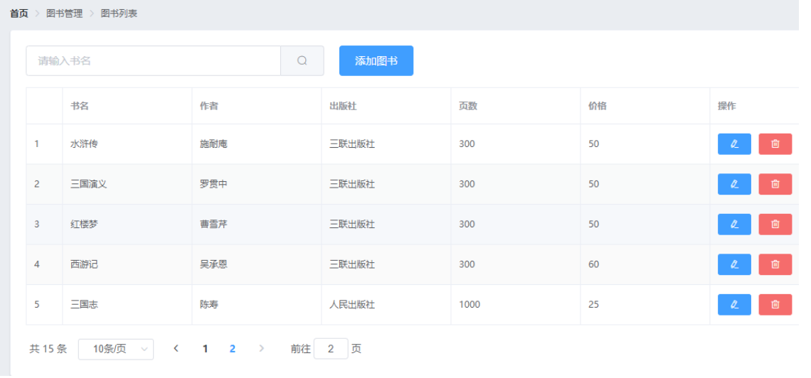 centos7安装docker 以及docker安装redis,mysql,前后端打包镜像运行插图28 centos7安装docker 以及docker安装redis,mysql,前后端打包镜像运行插图28