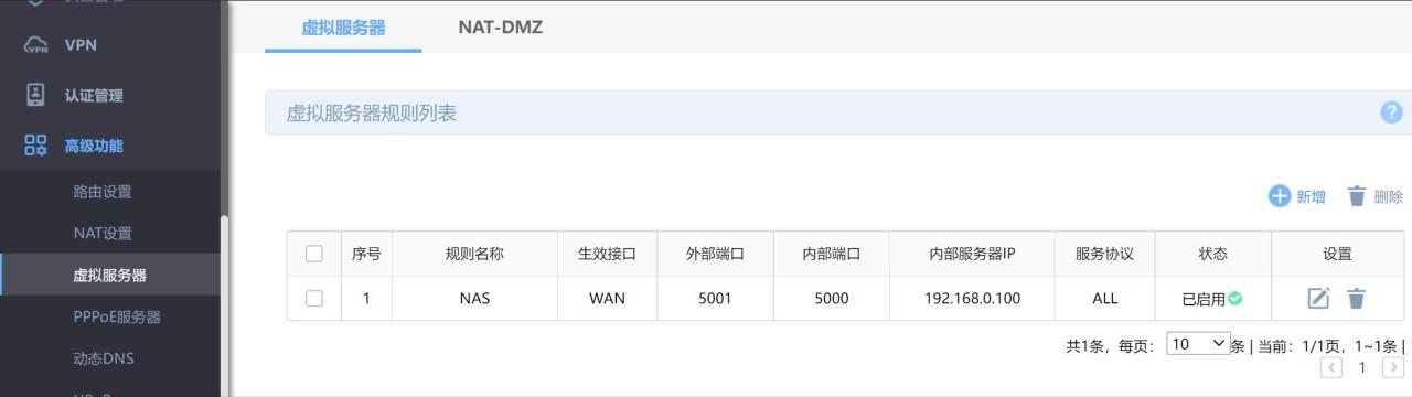 群晖nas如何外部访问(群晖NAS外网全速访问设置)插图3 群晖nas如何外部访问(群晖NAS外网全速访问设置)(4)