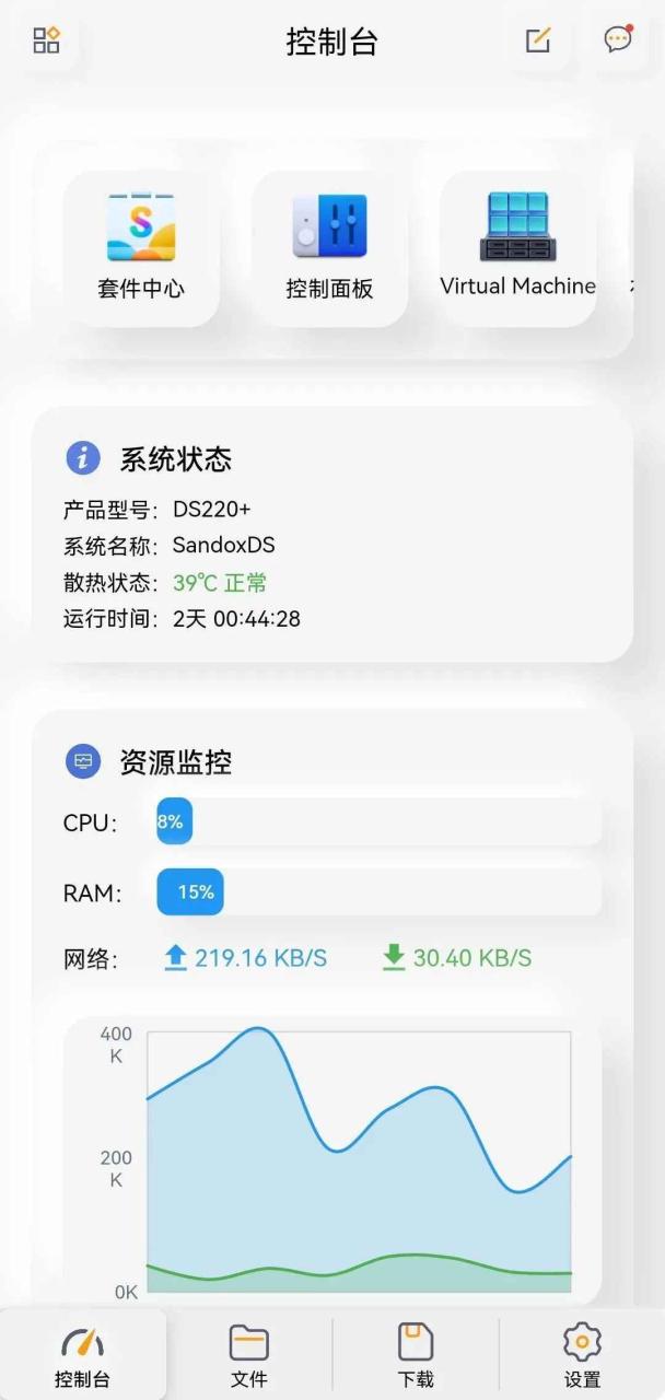 折腾党福音:免费开源的第三方群晖管理工具,官方app瞬间不香了!插图8 折腾党福音:免费开源的第三方群晖管理工具,官方app瞬间不香了!插图8