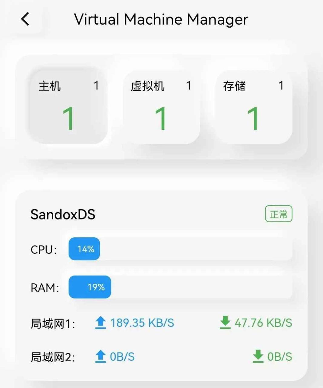 折腾党福音:免费开源的第三方群晖管理工具,官方app瞬间不香了!插图11 折腾党福音:免费开源的第三方群晖管理工具,官方app瞬间不香了!插图11