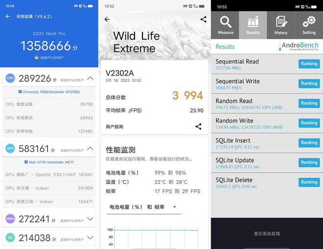 手机CPU天梯图2023年5月最新版 你的手机排名高吗?插图3 手机CPU天梯图2023年5月最新版 你的手机排名高吗?插图3