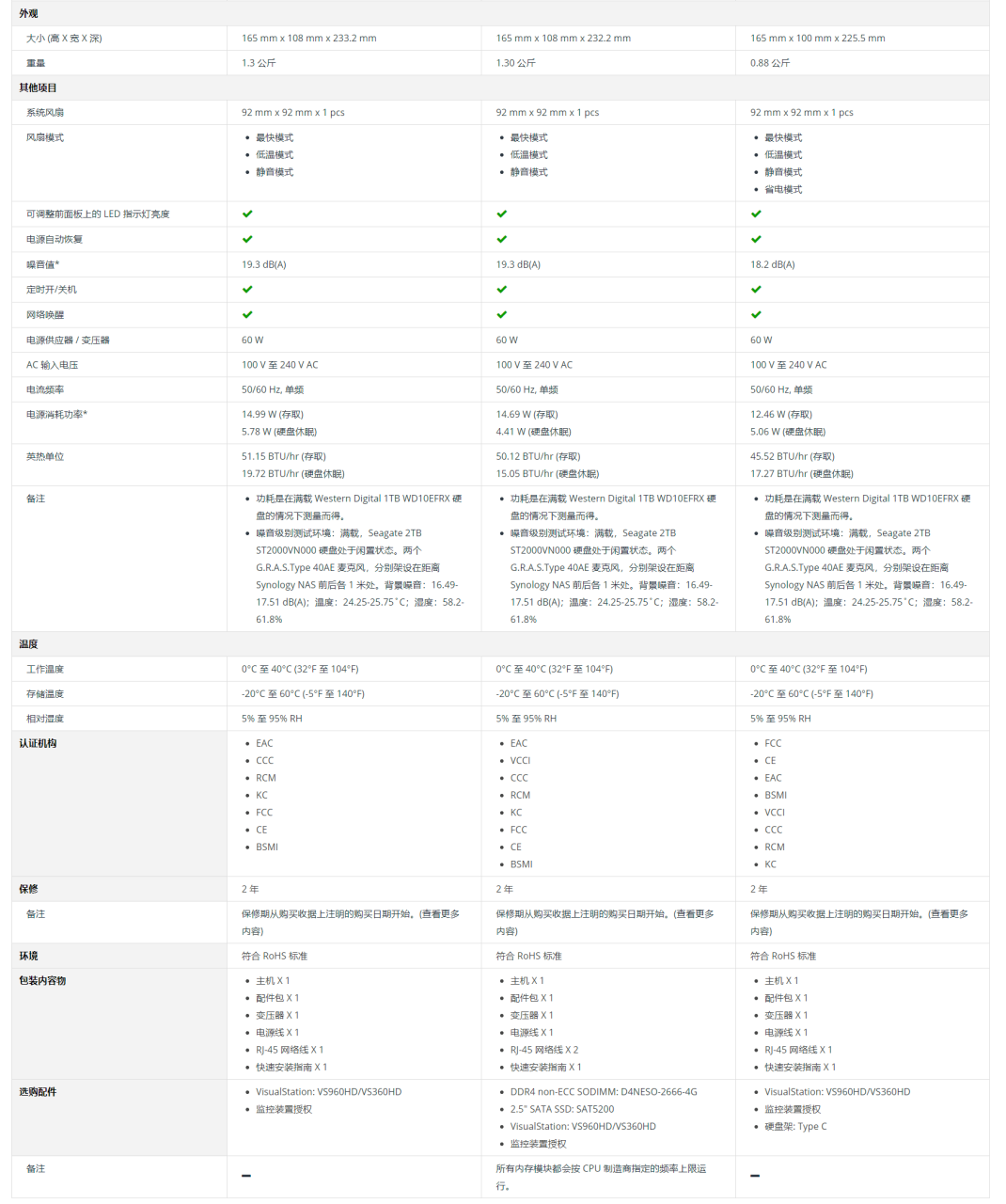 DS218-DS220-DS220j-02