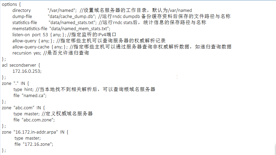 DNS域名解析服务器插图8 DNS域名解析服务器插图8