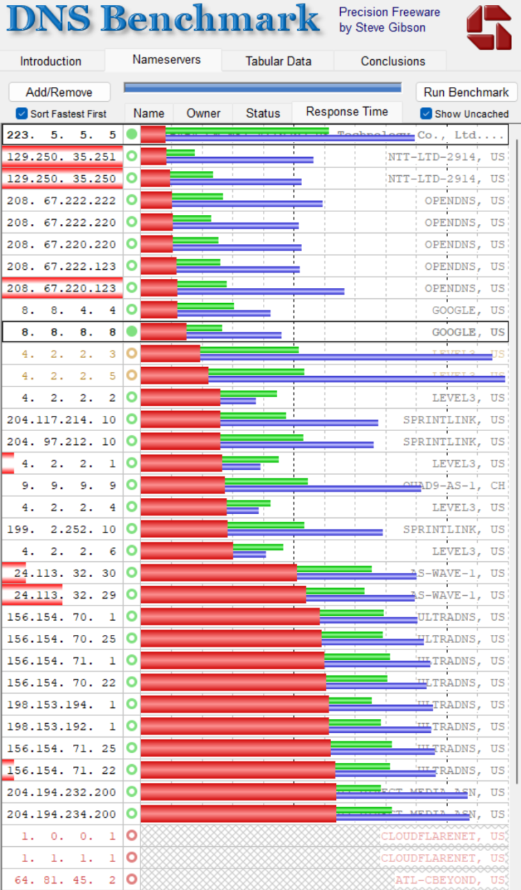 TP Link 路由器 设置插图3 TP Link 路由器 设置插图3