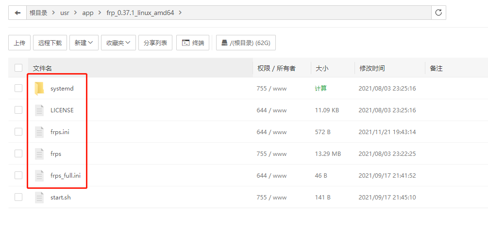 使用frp搭建内网穿透服务插图 在这里插入图片描述