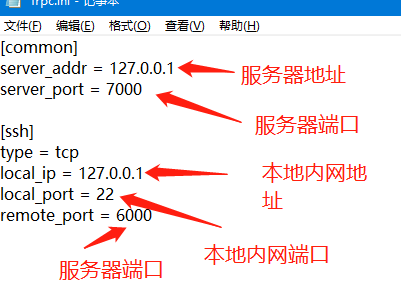 用frp开源工具,实现内网穿透(详细教程)插图9 用frp开源工具,实现内网穿透(详细教程)插图9