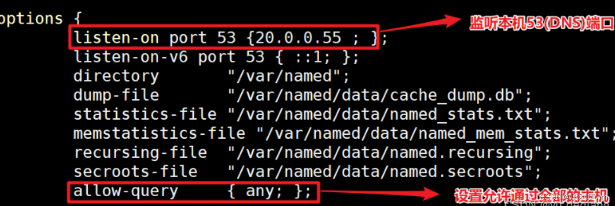 DNS域名解析服务插图5 DNS域名解析服务插图5