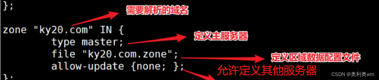 DNS域名解析服务插图8 DNS域名解析服务插图8