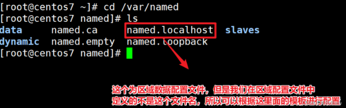 DNS域名解析服务插图10 DNS域名解析服务插图10