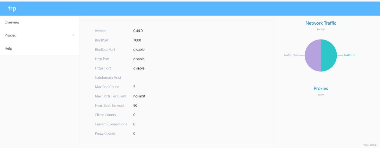 frp工具使用教程插图1