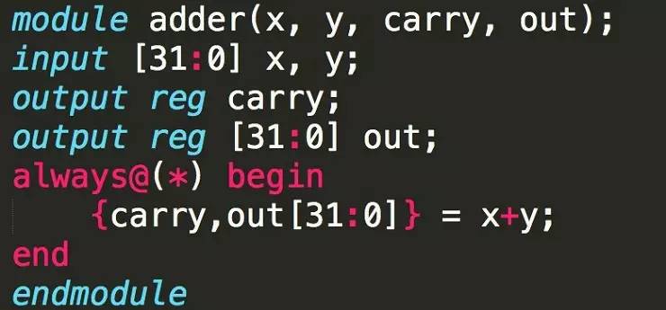 最好懂的IC芯片制造流程详解,值得收藏!插图1 最好懂的IC芯片制造流程详解,值得收藏!插图1