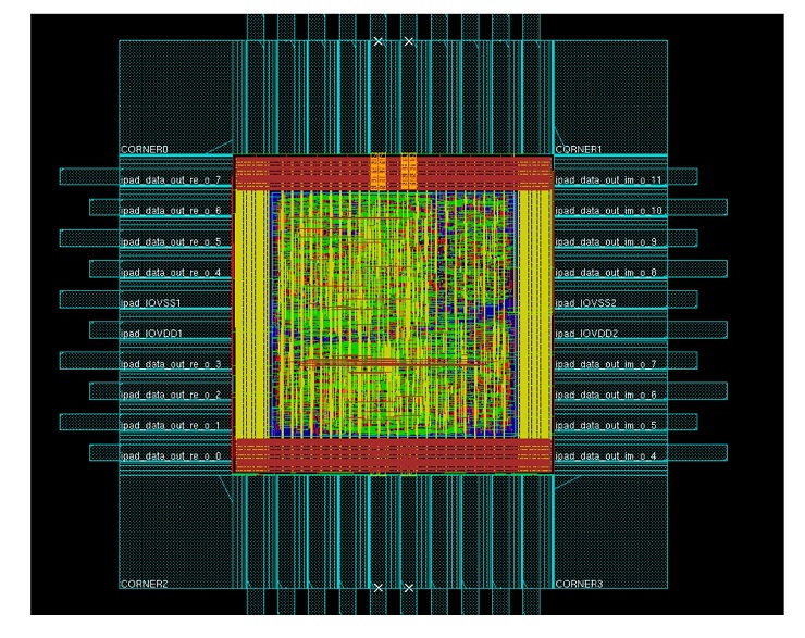 最好懂的IC芯片制造流程详解,值得收藏!插图3 最好懂的IC芯片制造流程详解,值得收藏!插图3