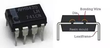 最好懂的IC芯片制造流程详解,值得收藏!插图12 最好懂的IC芯片制造流程详解,值得收藏!插图12