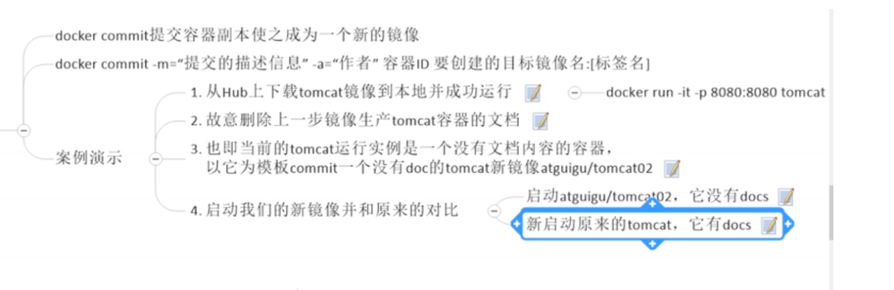 docker介绍和简单使用插图2 docker介绍和简单使用插图2