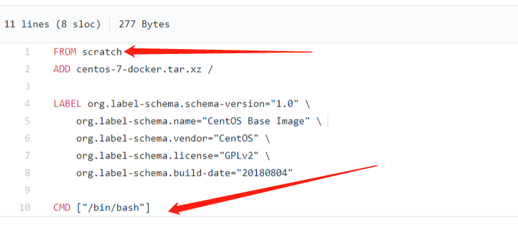 docker介绍和简单使用插图8 docker介绍和简单使用插图8