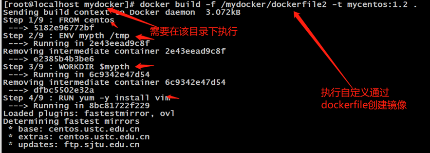 docker介绍和简单使用插图10 docker介绍和简单使用插图10