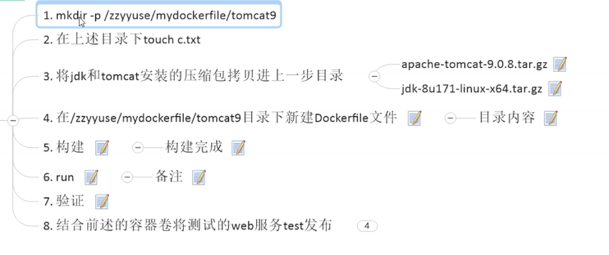 docker介绍和简单使用插图12 docker介绍和简单使用插图12