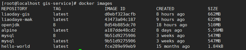 Docker基本使用插图4 Docker基本使用插图4
