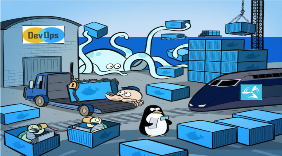 运维基础之Docker(1)简介、安装、使用插图1 运维基础之Docker(1)简介、安装、使用插图1