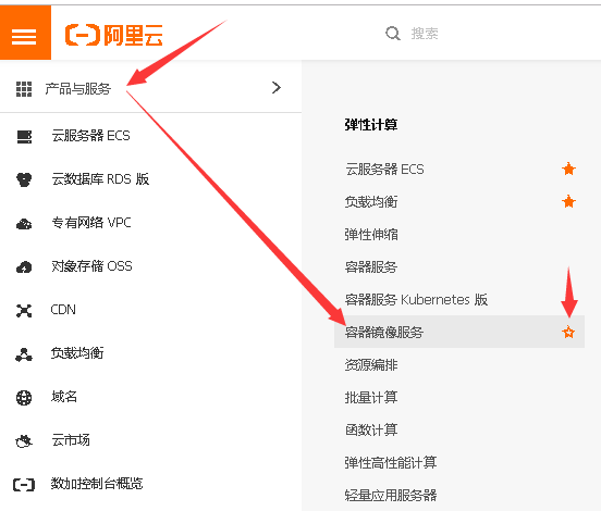 Docker容器（一）——Docker的介绍与部署插图2