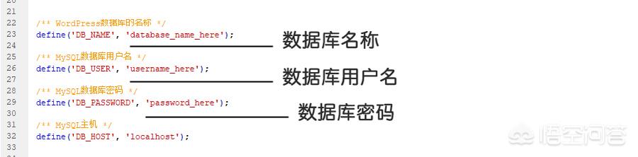 dedecms怎么部署网站（dedecms搭建网站）插图2