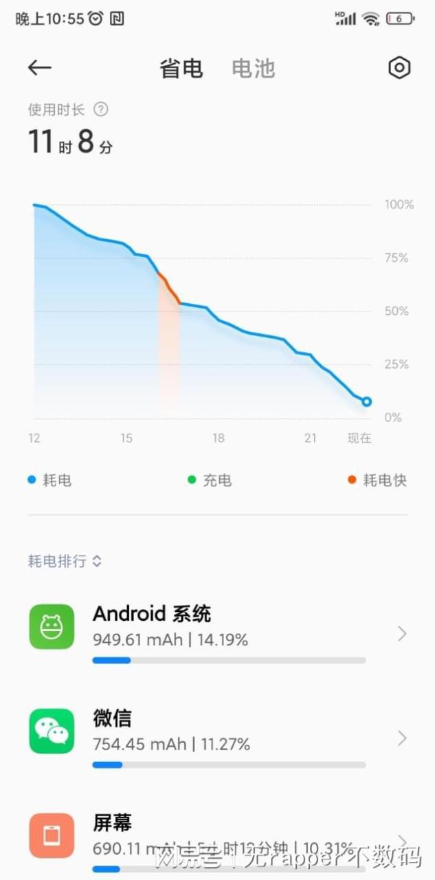 安卓CPU排行榜更新:骁龙8G2一骑绝尘,天玑9000性价比高得离谱插图2 安卓CPU排行榜更新:骁龙8G2一骑绝尘,天玑9000性价比高得离谱插图2