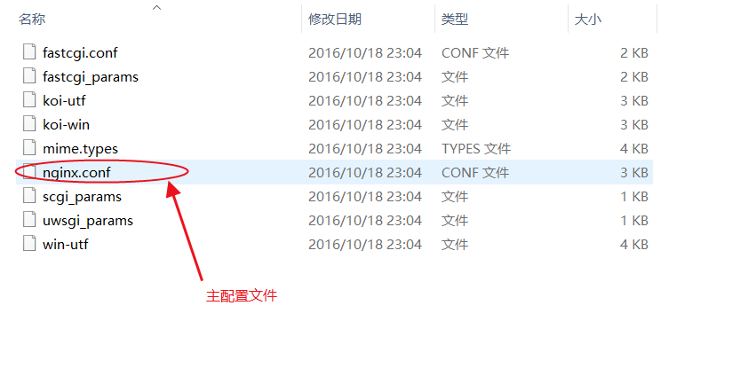 Nginx反向代理服务器域名解析配置实操插图 Nginx反向代理服务器域名解析配置实操插图