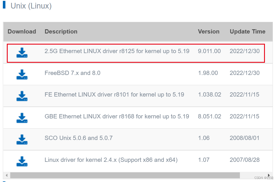 双系统windows+ubuntu18.04的安装和基本配置插图5 双系统windows+ubuntu18.04的安装和基本配置插图5