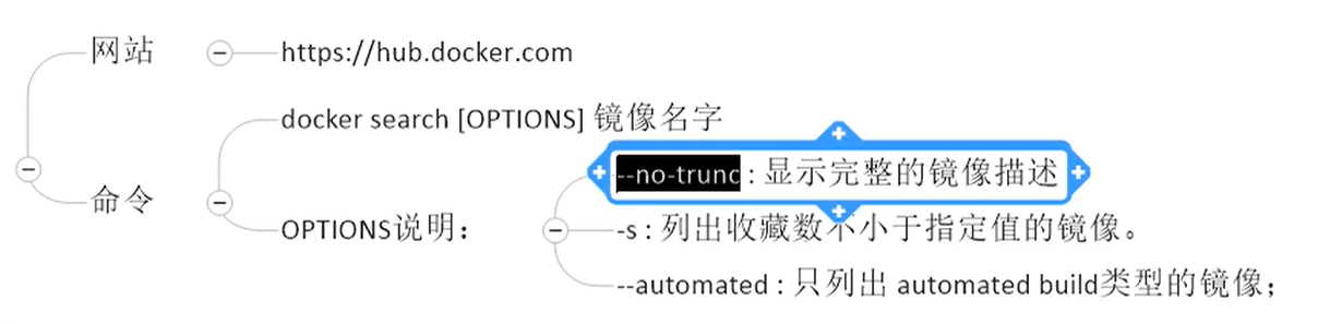 Docker教程—基本操作插图6