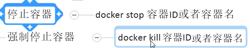Docker教程—基本操作插图10