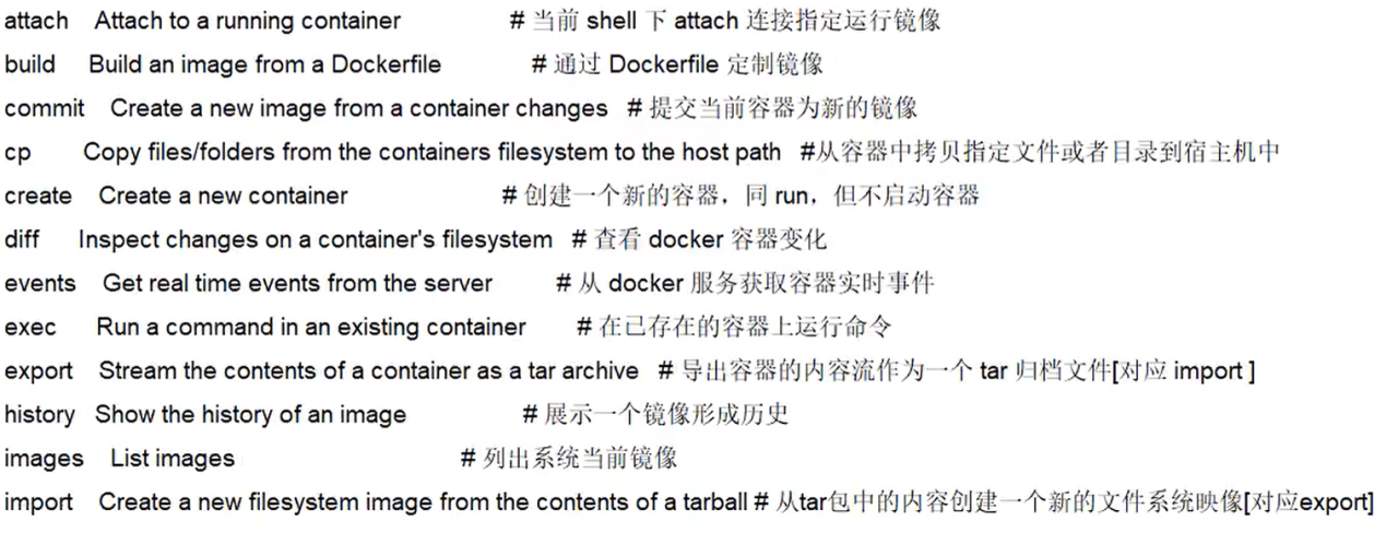 Docker教程—基本操作插图13