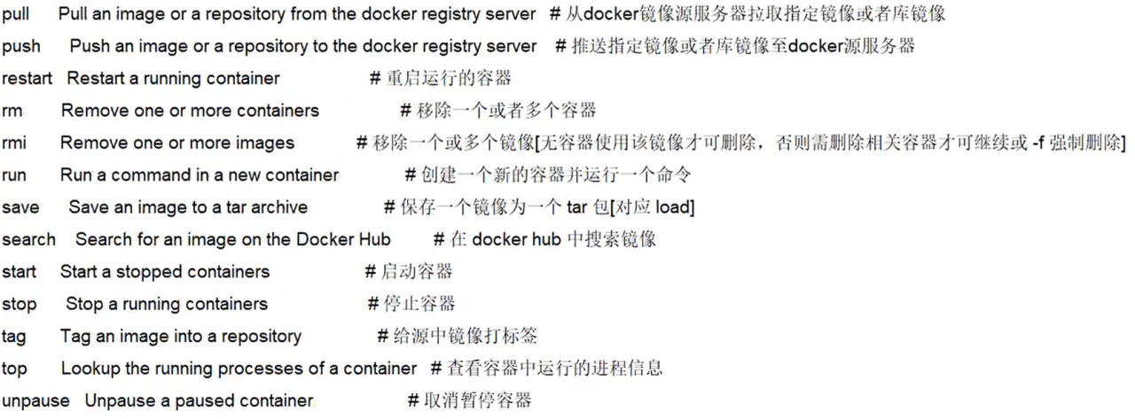 Docker教程—基本操作插图15