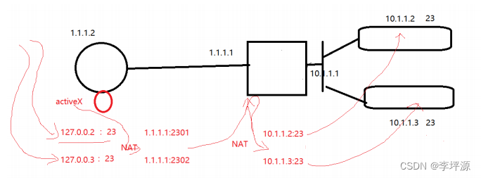 SSL是什么?SSL怎么用?插图17 SSL是什么?SSL怎么用?插图17