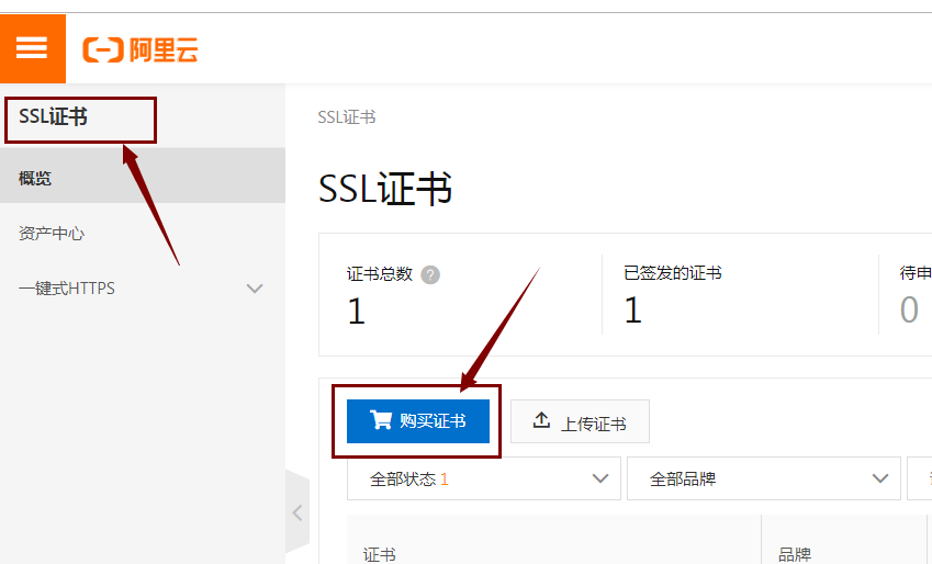 SpringBoot 2.x 之Jar方式部署服务器,如何配置https访问?插图1 SpringBoot 2.x 之Jar方式部署服务器,如何配置https访问?插图1