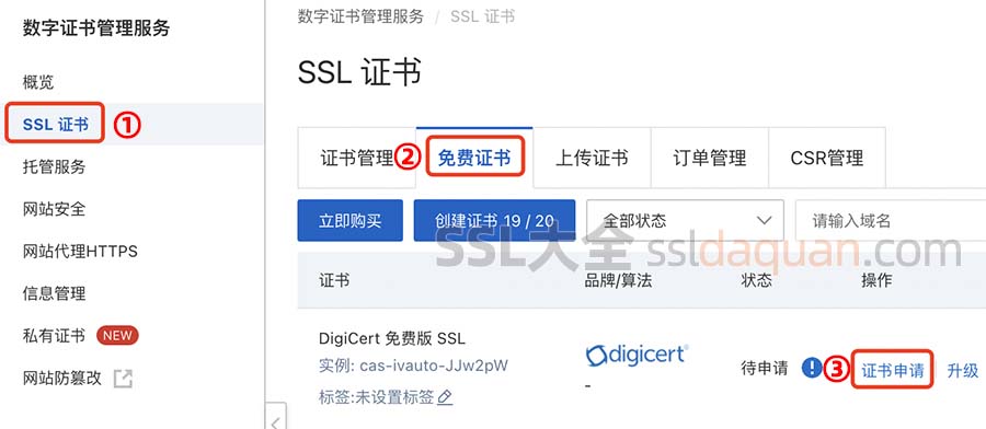 zhengshushenqing.jpg zhengshushenqing.jpg