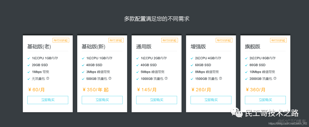 c2f45927f7368109333c89ff7b119b44.png 一个网站部署的详细流程!步骤齐全!少走坑路_tomcat_02